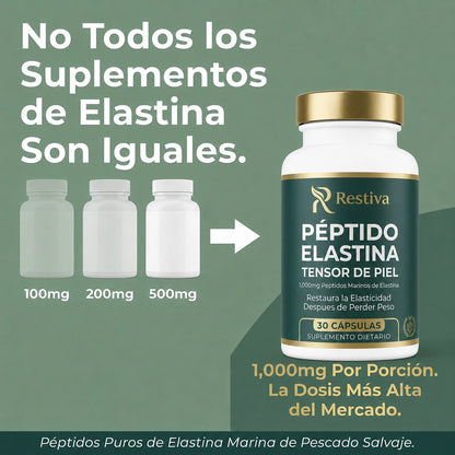 RESTIVA® - Fórmula Tensora de Piel con Péptido de Elastina